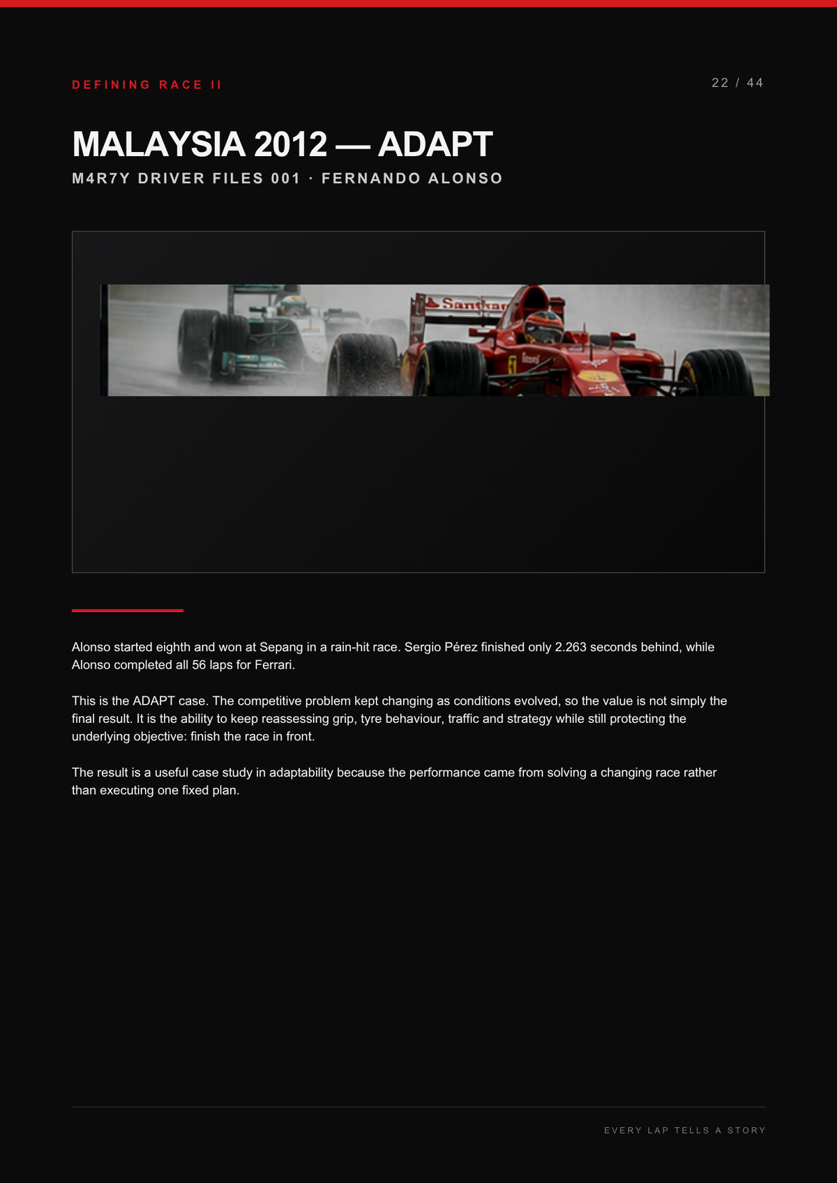 M4R7Y Driver Files — Edition 001: Fernando Alonso — COMING SOON