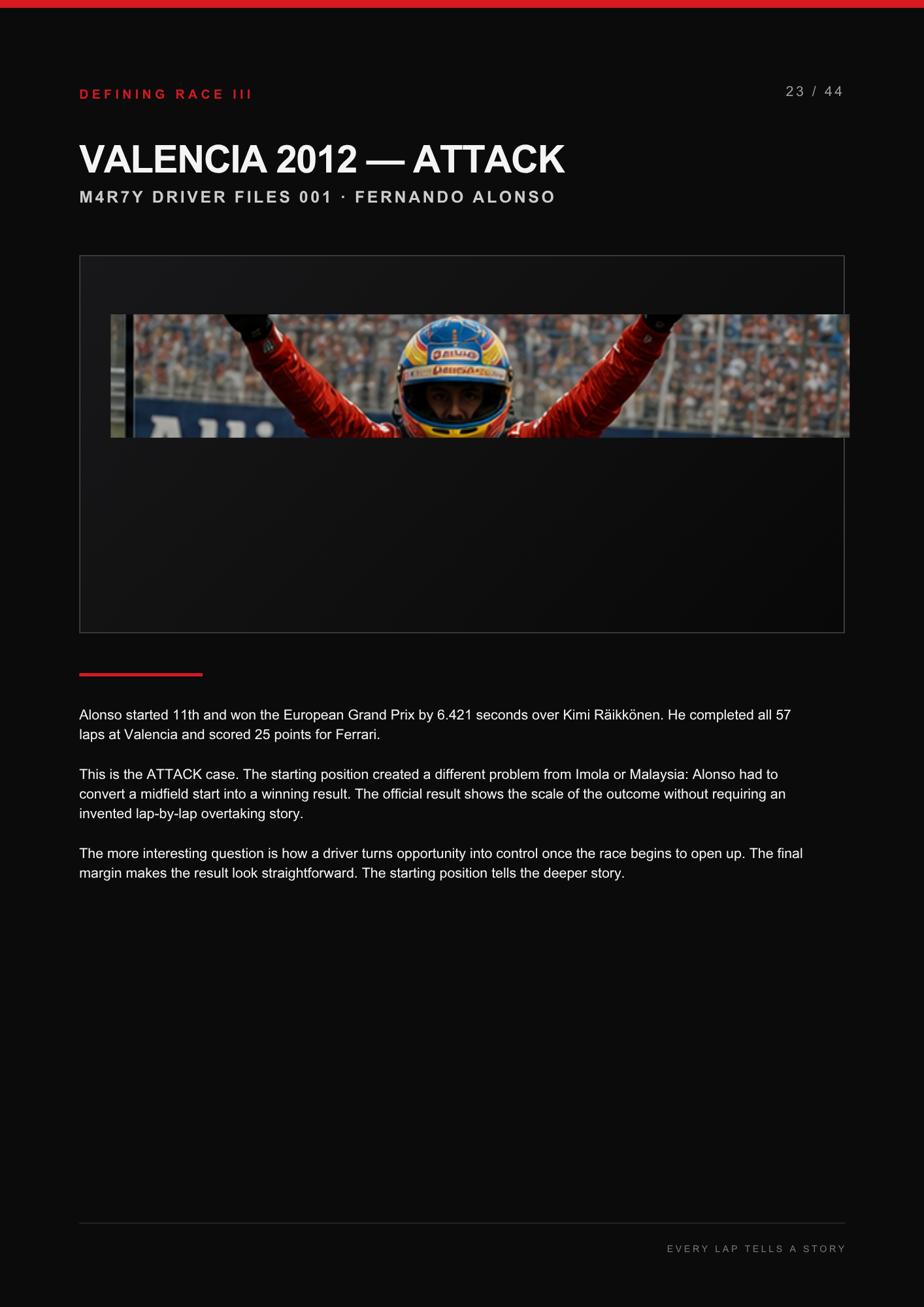 M4R7Y Driver Files — Edition 001: Fernando Alonso — COMING SOON
