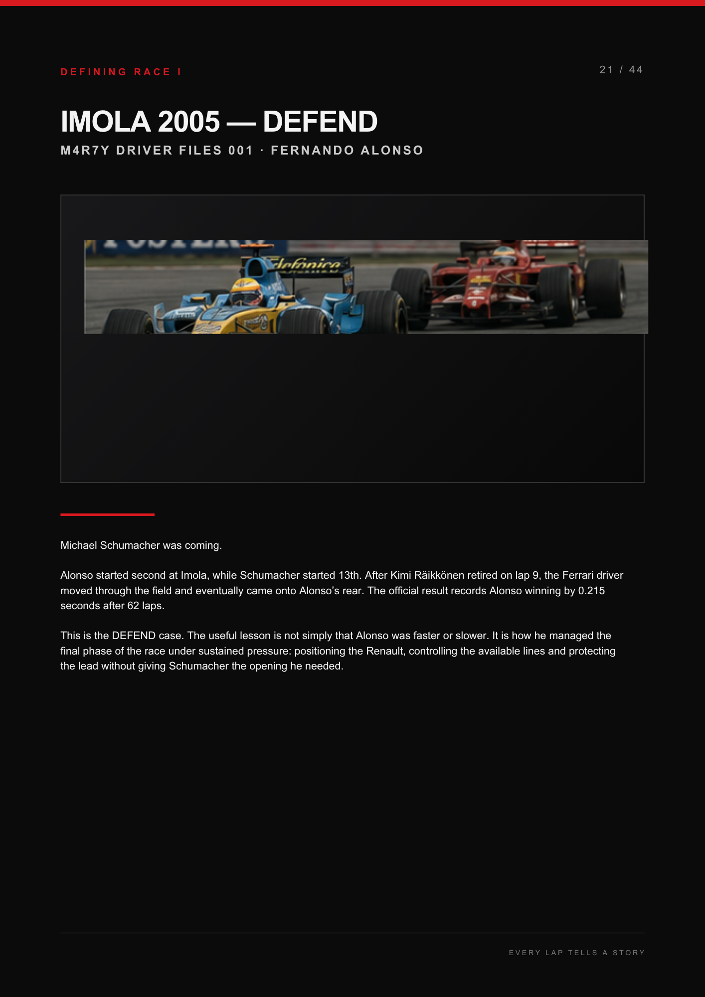 M4R7Y Driver Files — Edition 001: Fernando Alonso — COMING SOON